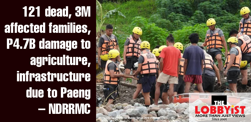 121 Dead, 3M Affected Families, P4.7B Damage To Agriculture ...